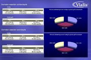 Verkeersmanagement-oplossingen